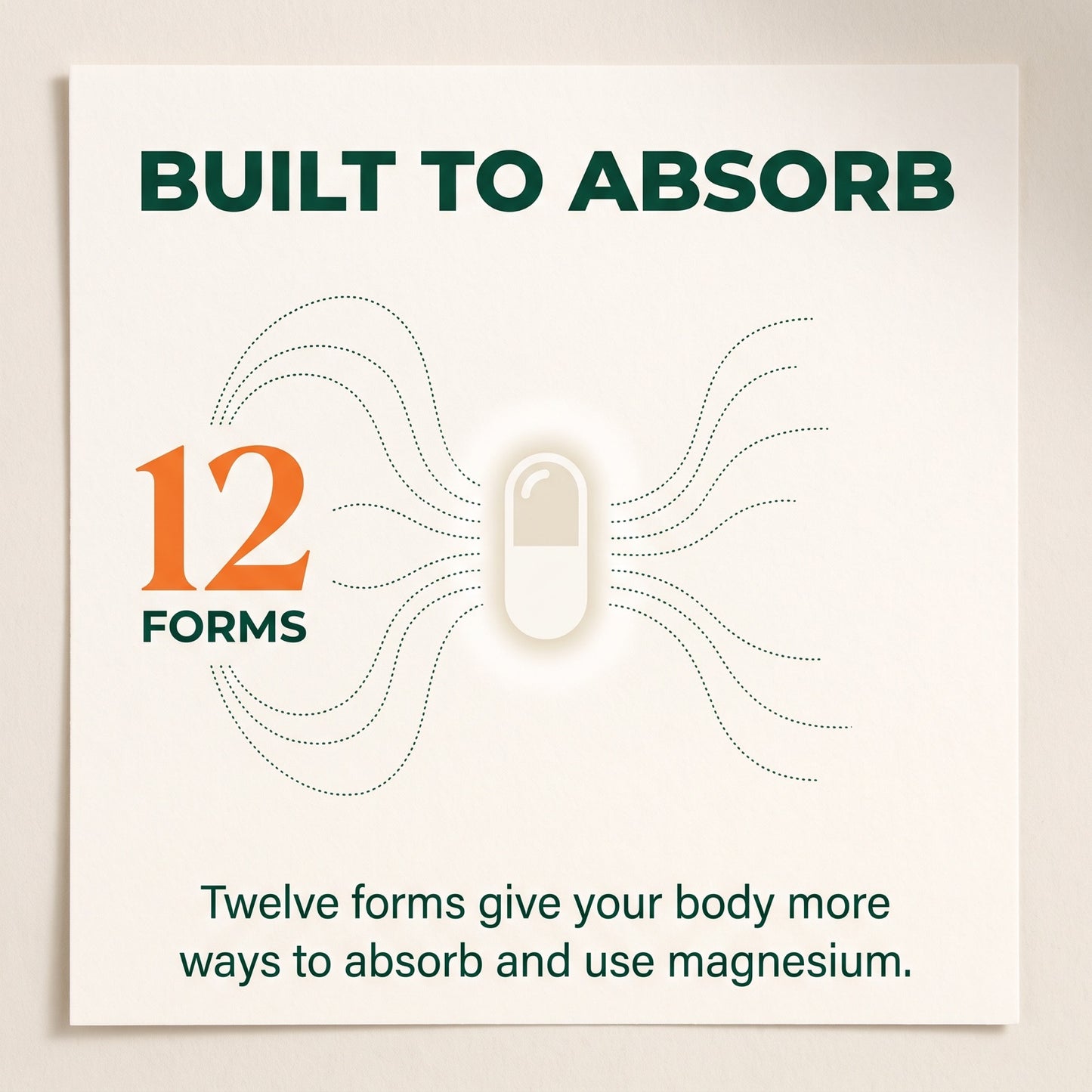 Purenyx® Magnesium 12-in-1 Complex