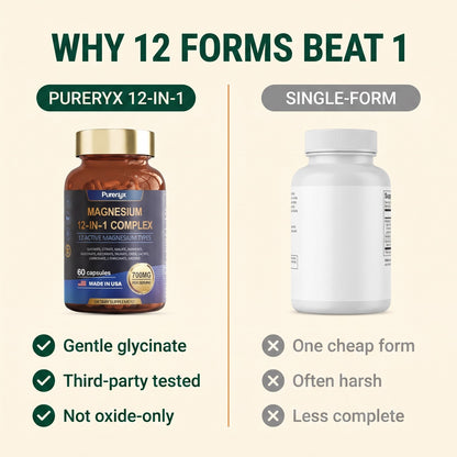 Purenyx® Magnesium 12-in-1 Complex